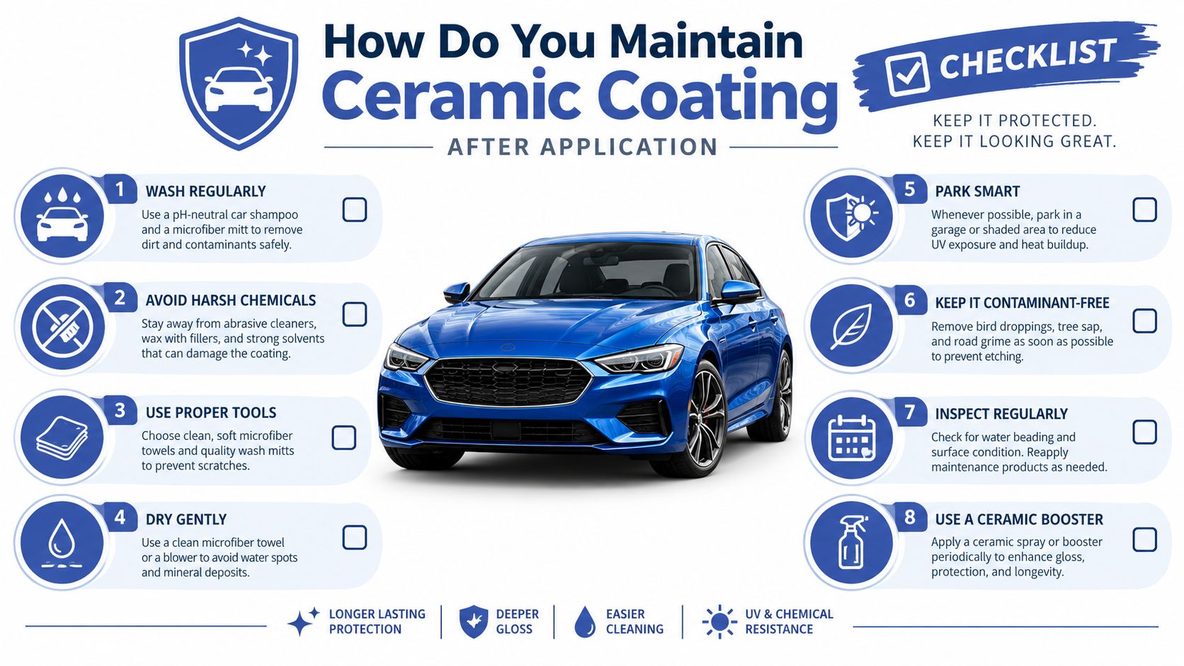An infographic titled How Do You Maintain Ceramic Coating featuring eight maintenance tips for car owners.