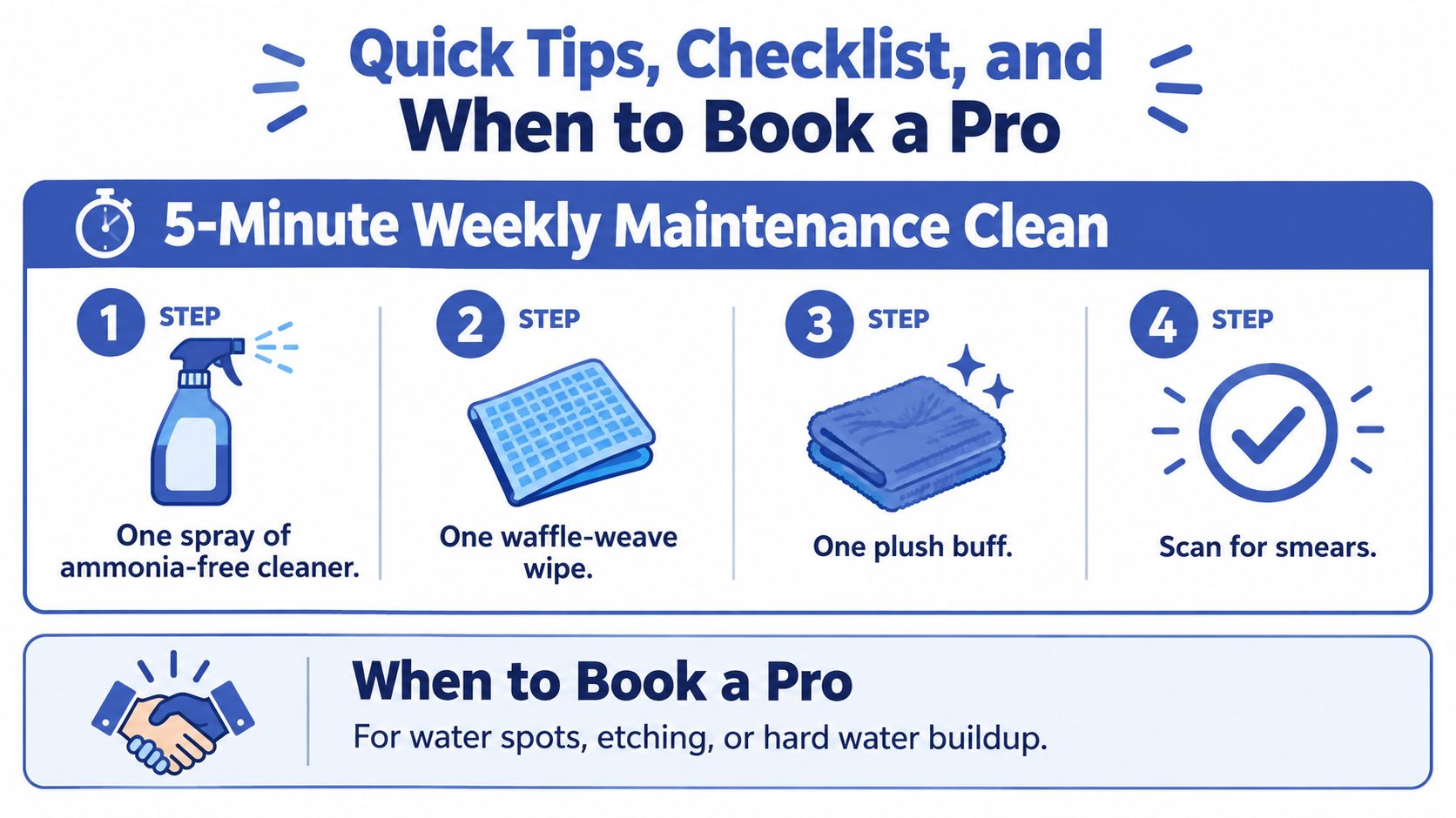An infographic showing a four-step weekly maintenance guide for cleaning surfaces and when to hire professionals.