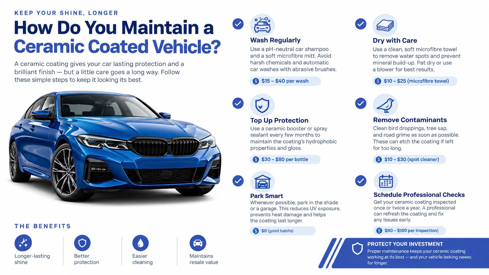 A professional infographic detailing the essential steps and benefits of maintaining a ceramic coated vehicle properly.