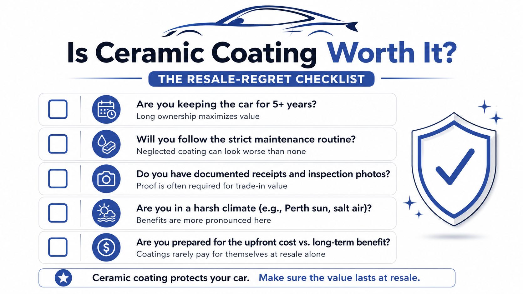 A checklist for car owners asking if ceramic coating is worth the investment before potential resale.