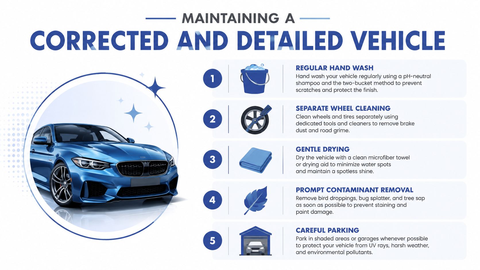 An infographic titled Maintaining a Corrected and Detailed Vehicle showing five essential tips for car care.