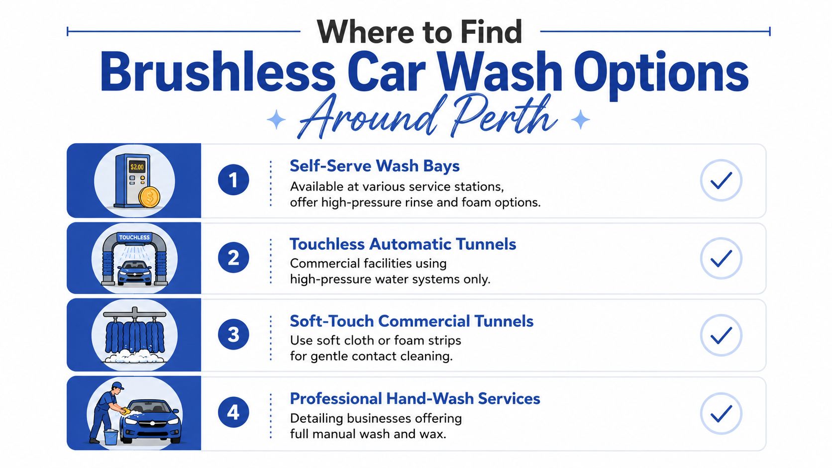 An infographic listing four different types of car wash services available around Perth, Western Australia.