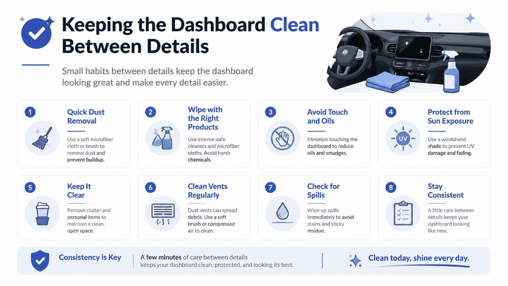 An infographic showing eight tips for maintaining a clean and protected car dashboard using simple daily habits.