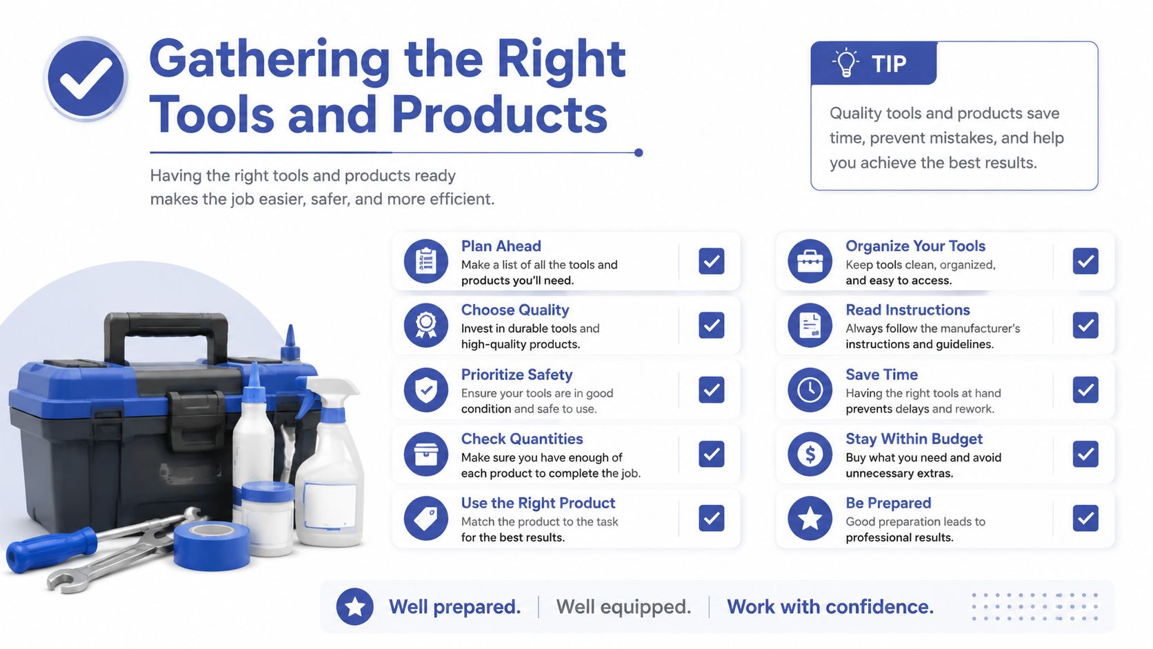 A professional infographic titled Gathering the Right Tools and Products, offering tips on organization and preparation for projects.