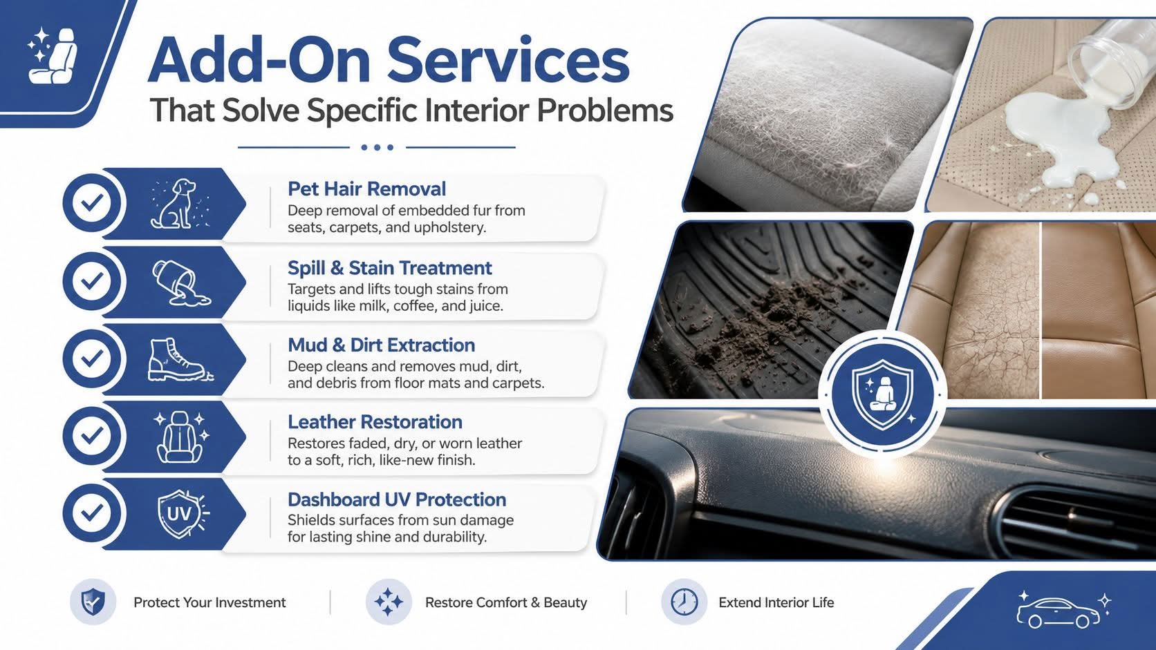 A car cleaning service menu showing five specific interior care add-on options with descriptive text and icons.