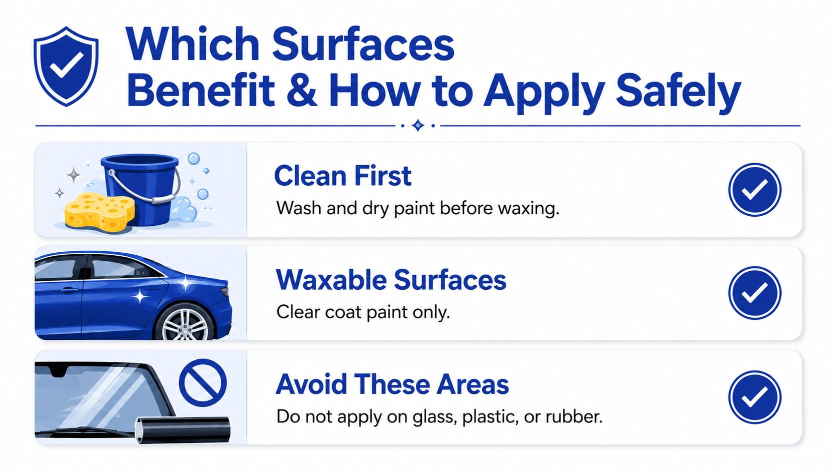 An infographic showing guidelines on where to apply wax, cleaning instructions, and surfaces to avoid on cars.